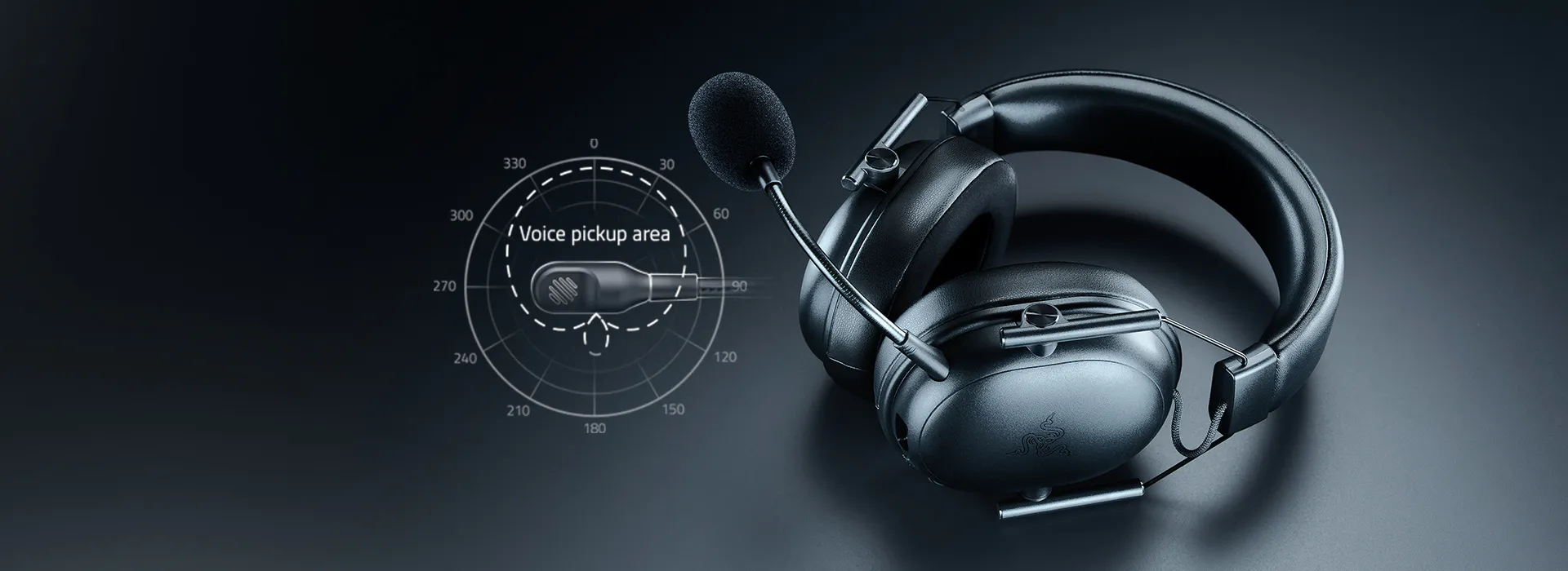 Wireless headset with a microphone; shows voice pickup area diagram and label "Voice pickup area" on a dark background.