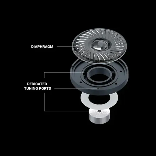 Exploded view of a speaker driver showing parts labeled: Diaphragm, Dedicated Tuning Ports, and a circular magnet.
