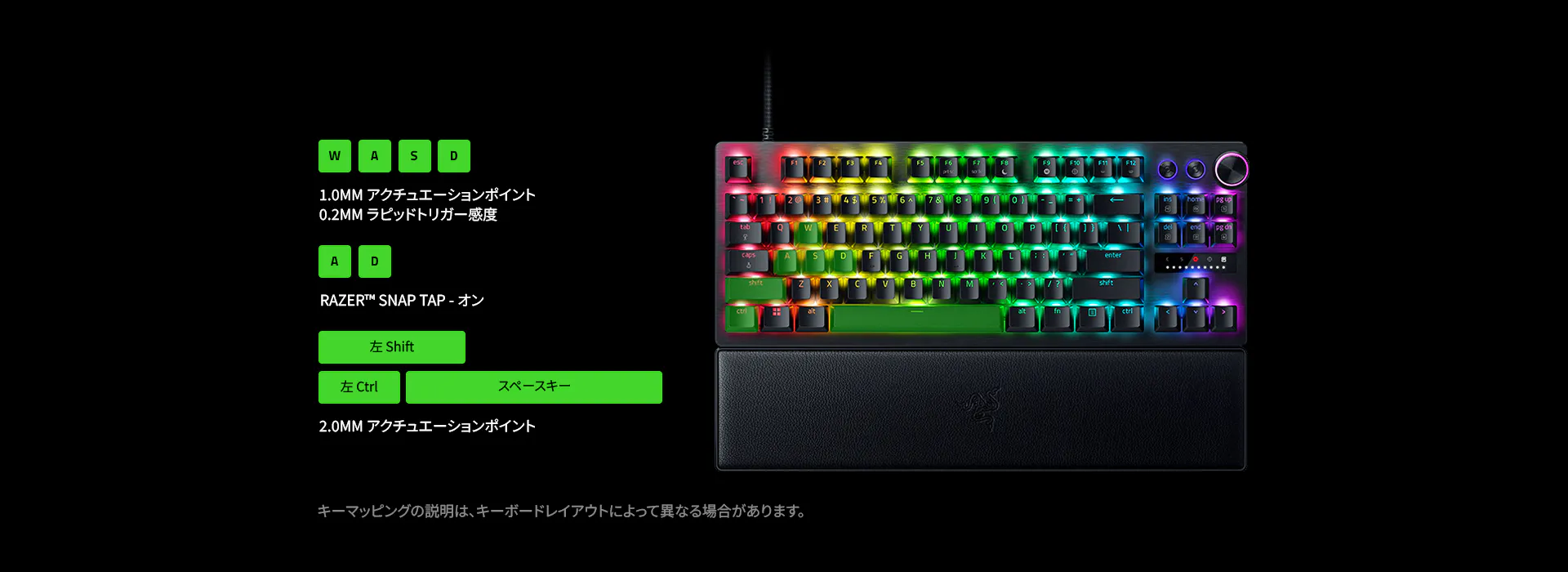 Keyboard with RGB backlight, labeled keys, and German annotations showing switch types: 1mm and 2mm activation points, and function keys.