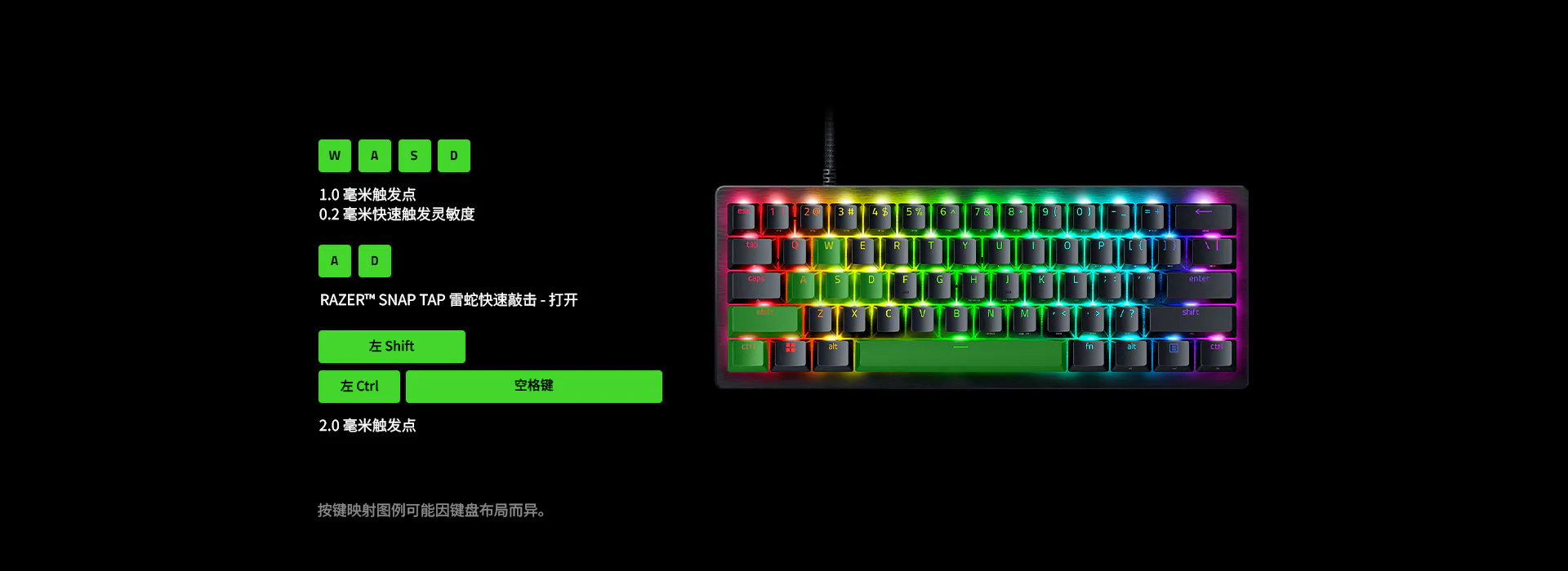RGB mechanical keyboard with color-coded keys, labeled diagram explaining actuation points, trigger sensitivity, and functions in German.