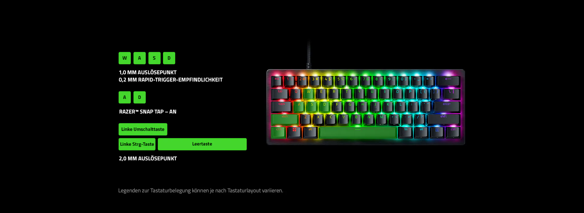 Diagram of a RGB mechanical keyboard with labeled switch actuation points, trigger sensitivity, and key layout in German.