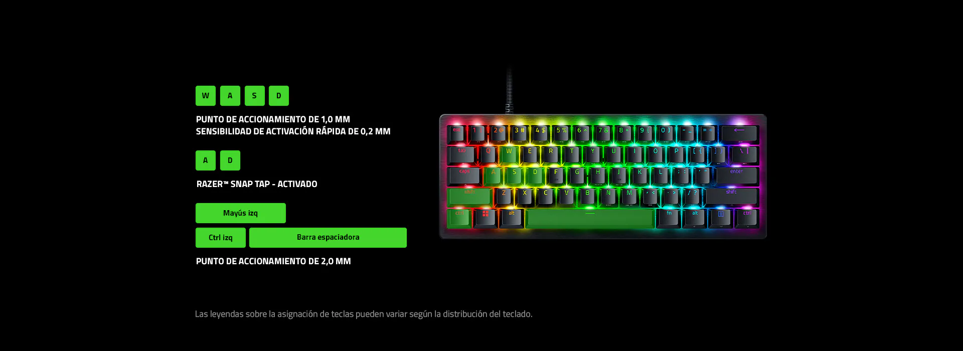 Keyboard layout diagram with color-coded keys, labels for actuation points (1.0mm, 2.0mm), and buttons for swap, with German text instructions.