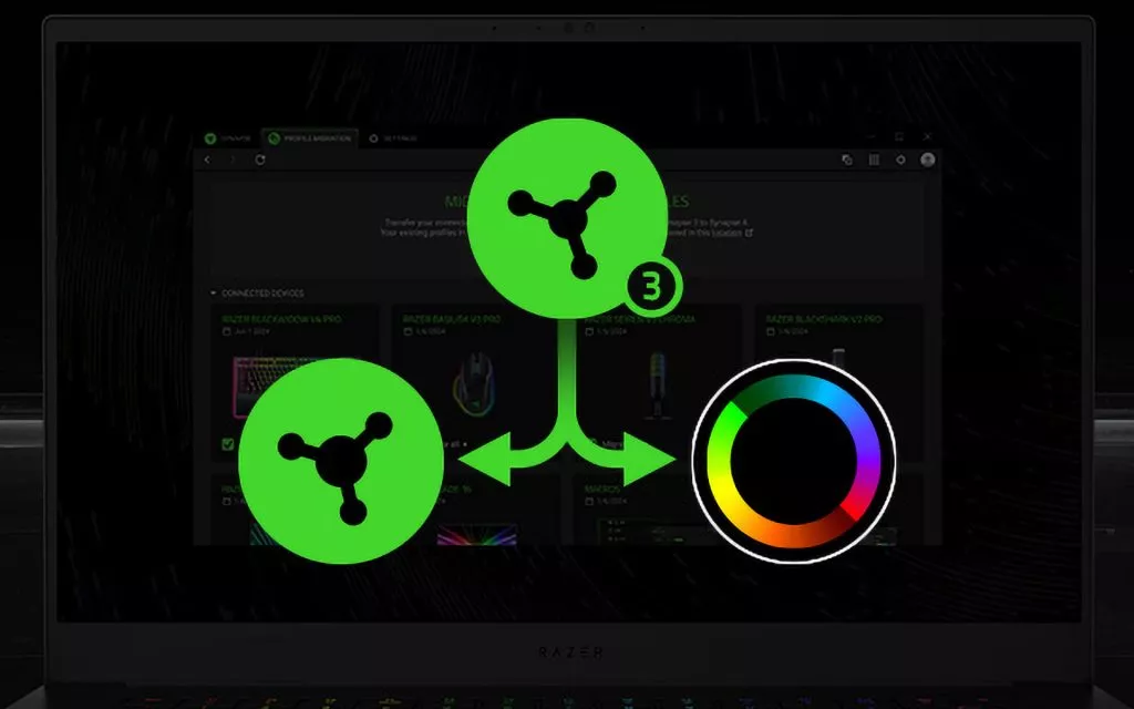5 Ways Razer Synapse 4 Improves How You Game