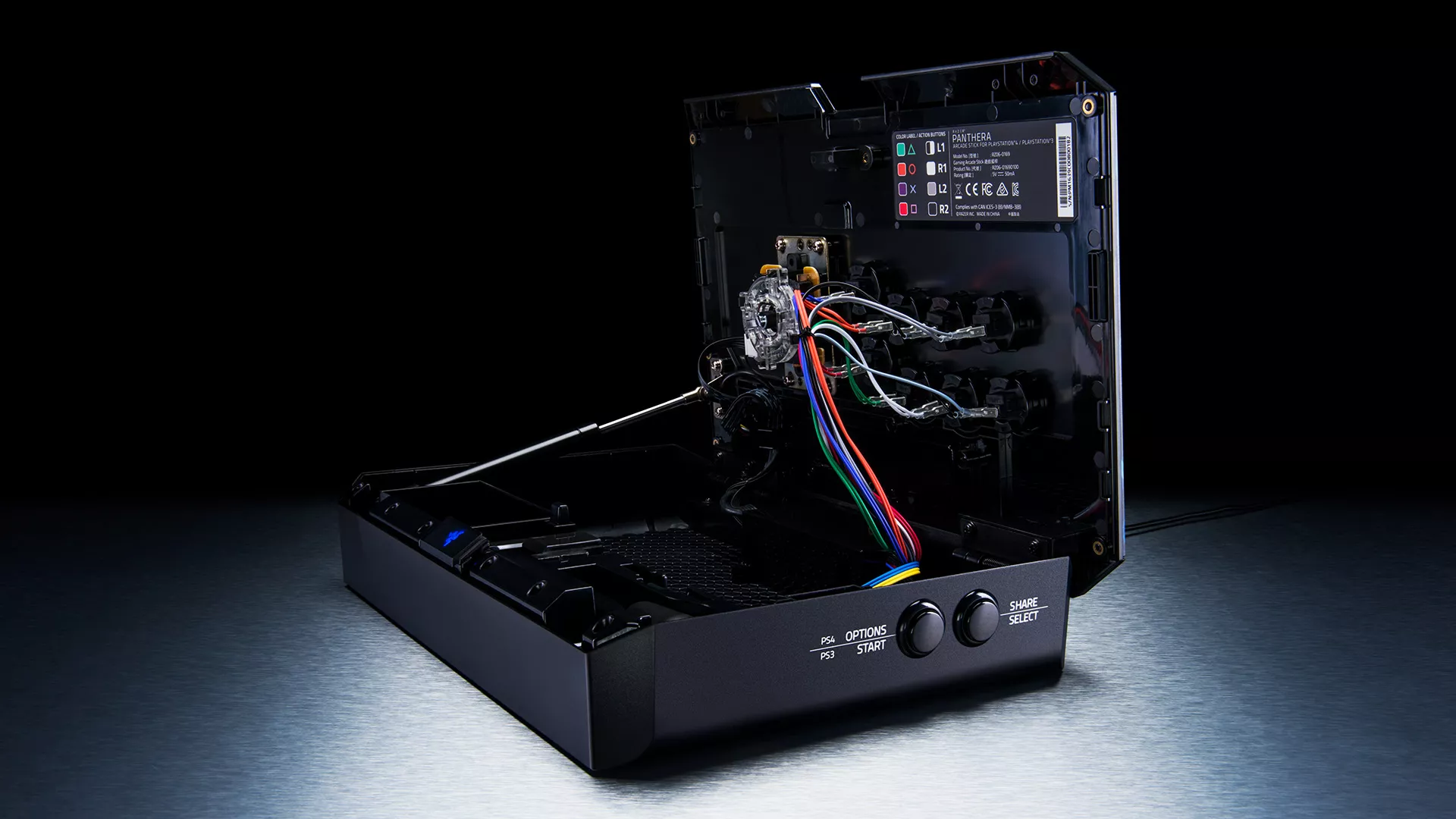 Razer Panthera