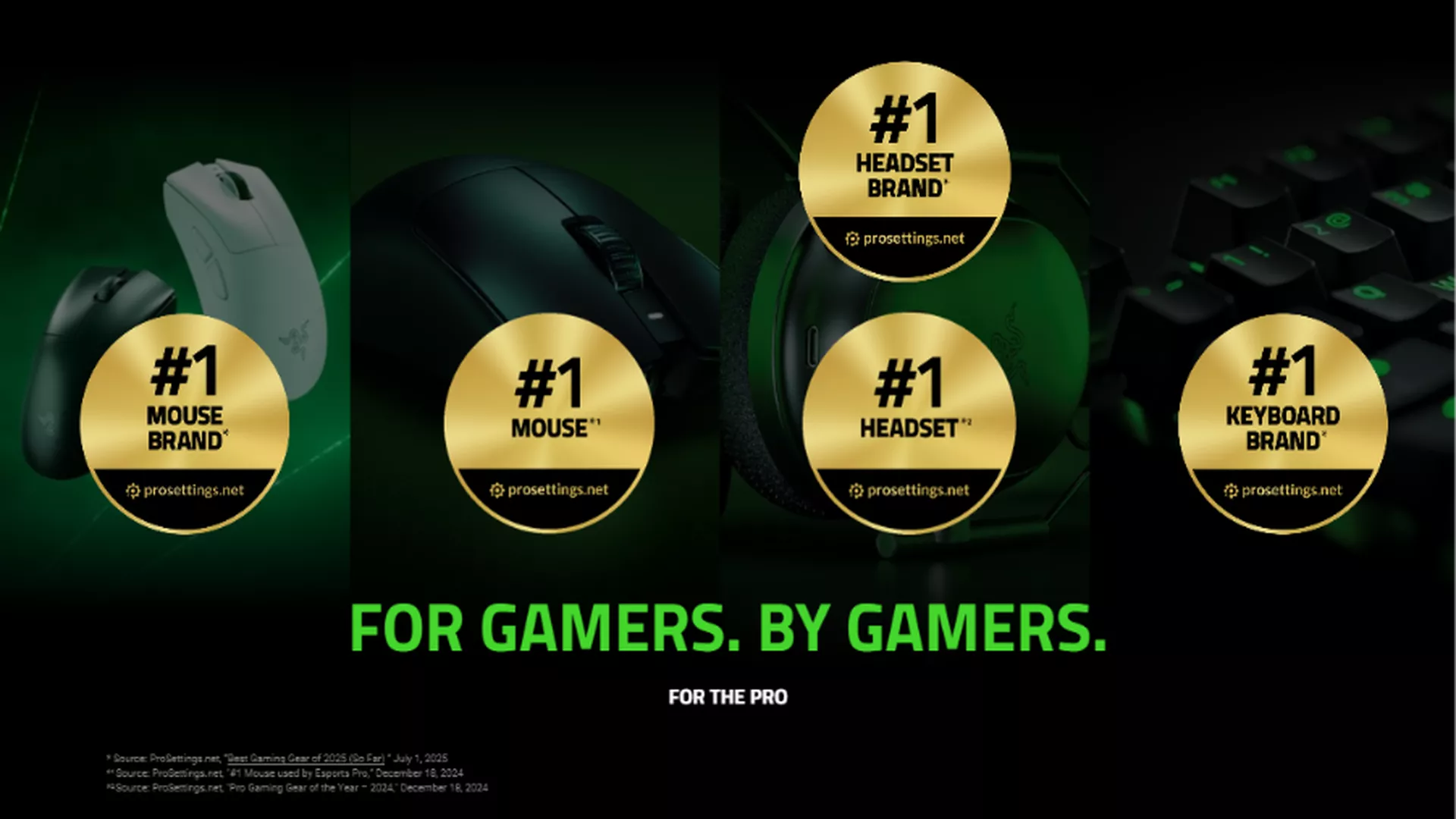 Razer is trusted by the Pros, proven by the Prosettings.net wins that we have gathered over the years