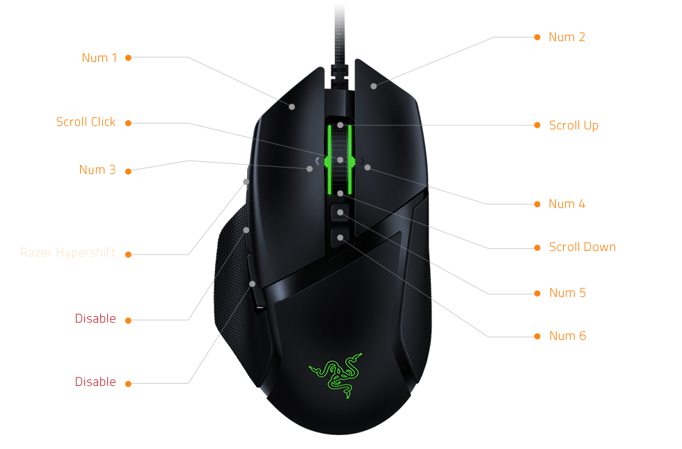 razer gaming mouse wired