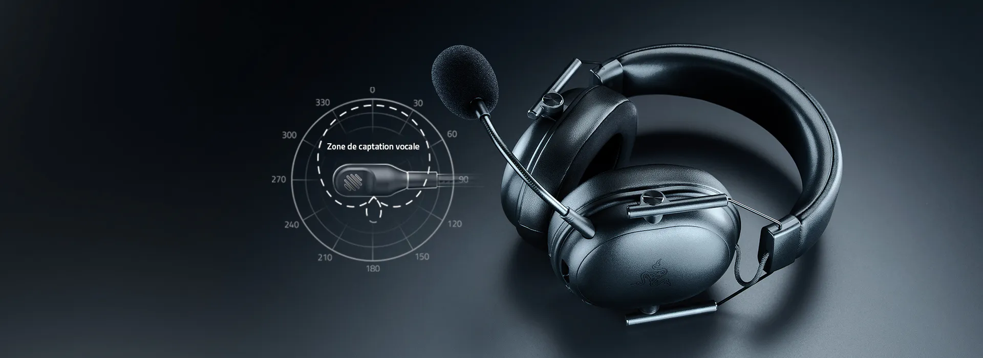 Wireless headset with a microphone; shows voice pickup area diagram and label "Voice pickup area" on a dark background.