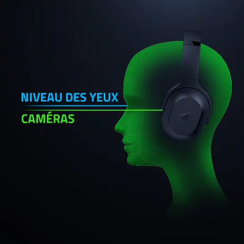 Profile of a green human head outline with a headset; text reads "NIVEAU DES YEUX" and "CAMÉRAS" indicating eye-level camera placement.