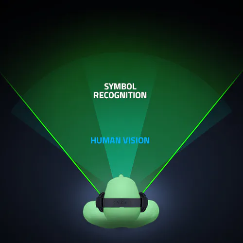 A diagram showing a human wearing a VR headset with green laser beams, illustrating human vision, symbol recognition, and their interaction.