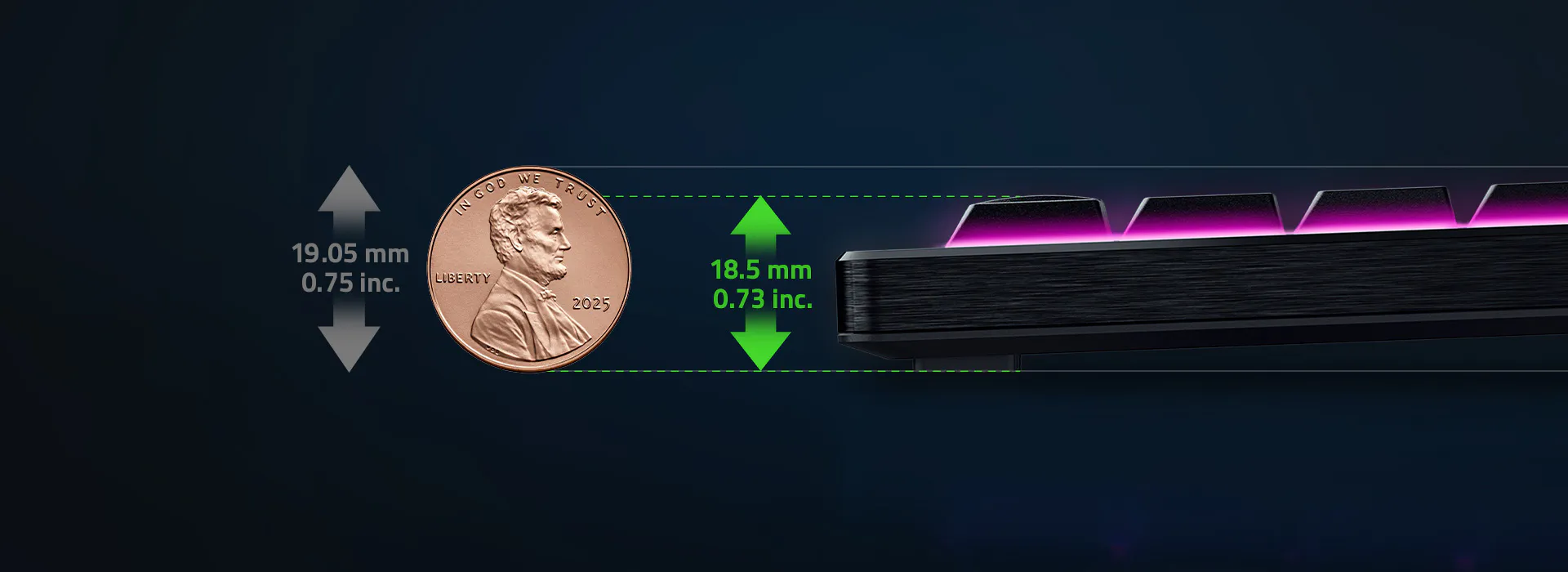 Diagram showing a coin and a device, indicating the device’s thickness is 18.5mm (0.73 inches), slightly less than the coin’s 19.05mm (0.75 inches).