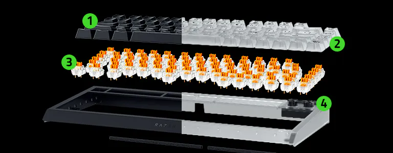 keyboard exploded view with 4 pointers