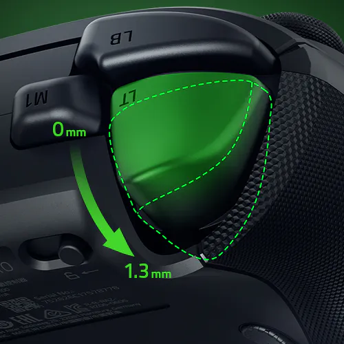 Controller trigger with an arrow illustrating the 0–1.3 mm trigger travel.