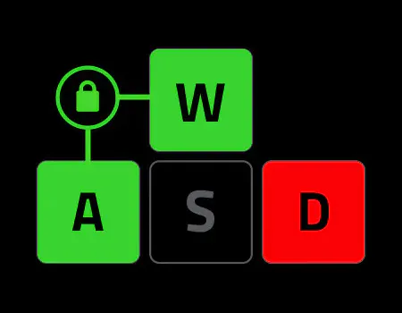 Diagram with keys labeled W (green), A (green), D (red), and S (black), showing a lock icon connected to W and A