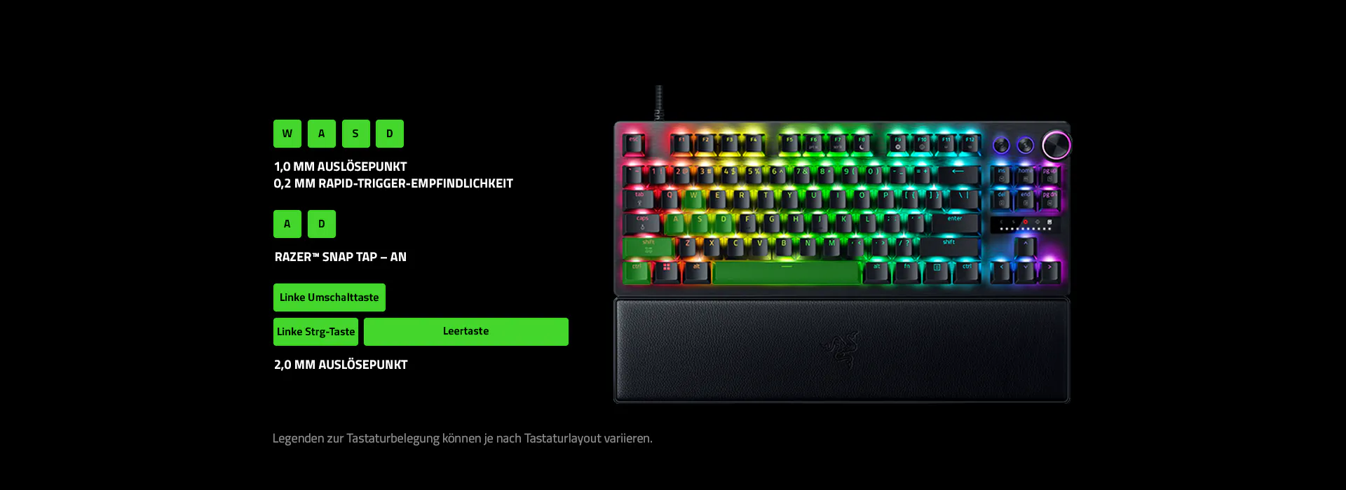 W + A + S + D: 1.0 mm Actuation Point, 0.2 mm Rapid Trigger Sensitivity | A + D: Razer Snap Tap - ON | L Shhift + L Ctrl + Spacebar: 2.0 mm Actuation Point | Legends on keymapping may differ based on keyboard layout.