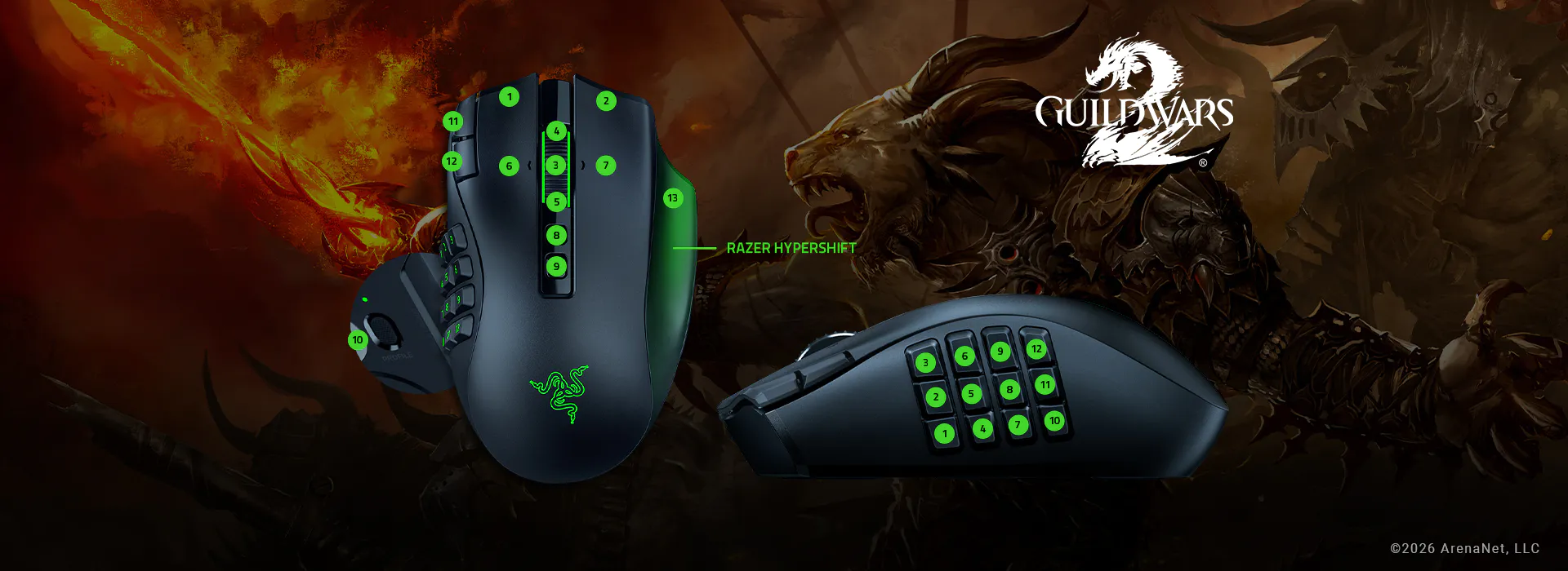 Image of a Razer gaming mouse with green labeled buttons: 1-13 on the front view, 1-12 on the side view, featuring green-lit "RAZER HYPERSHIFT" labels at number 13 and a "GUILT WARS" background.; ©2026 ArenaNet, LLC