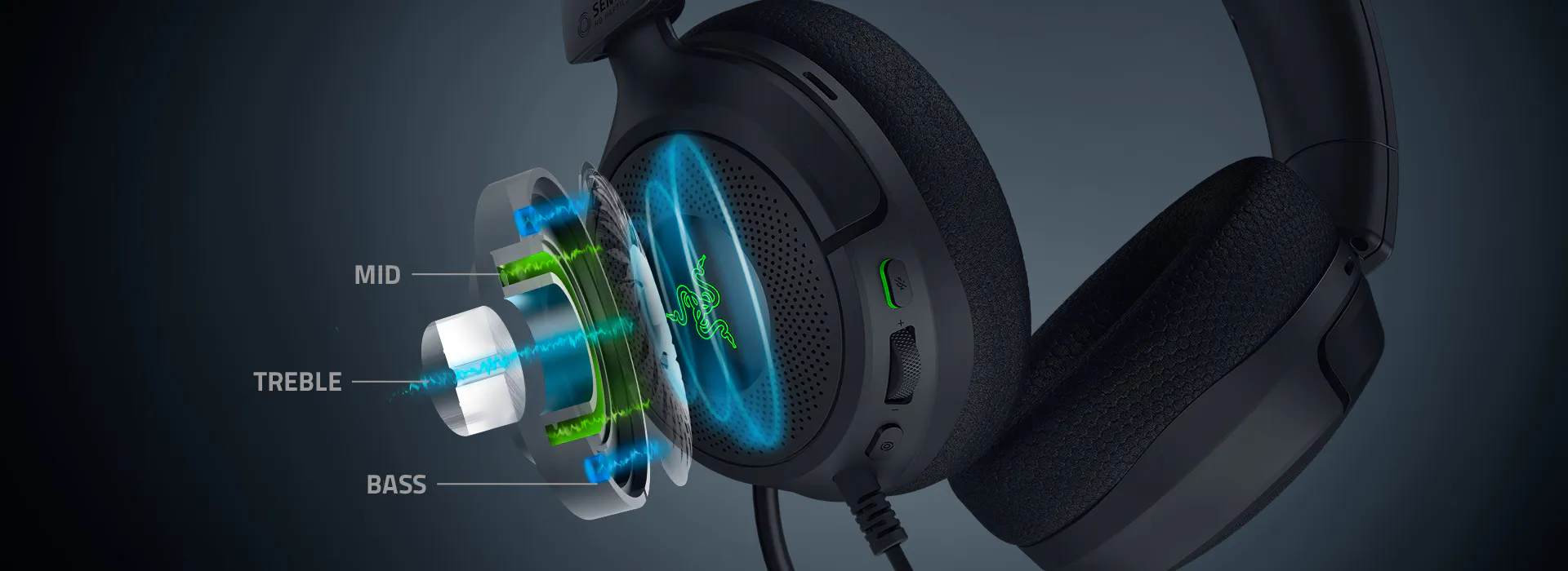 Cross-section of a Razer headset showing internal speaker components labeled MID, TREBLE, and BASS, with sound waves illustrated.
