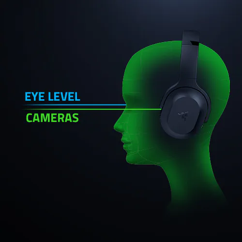 Side profile of a green human head with headphones, labeled "EYE LEVEL" and "CAMERAS," showing how cameras align with eye level.