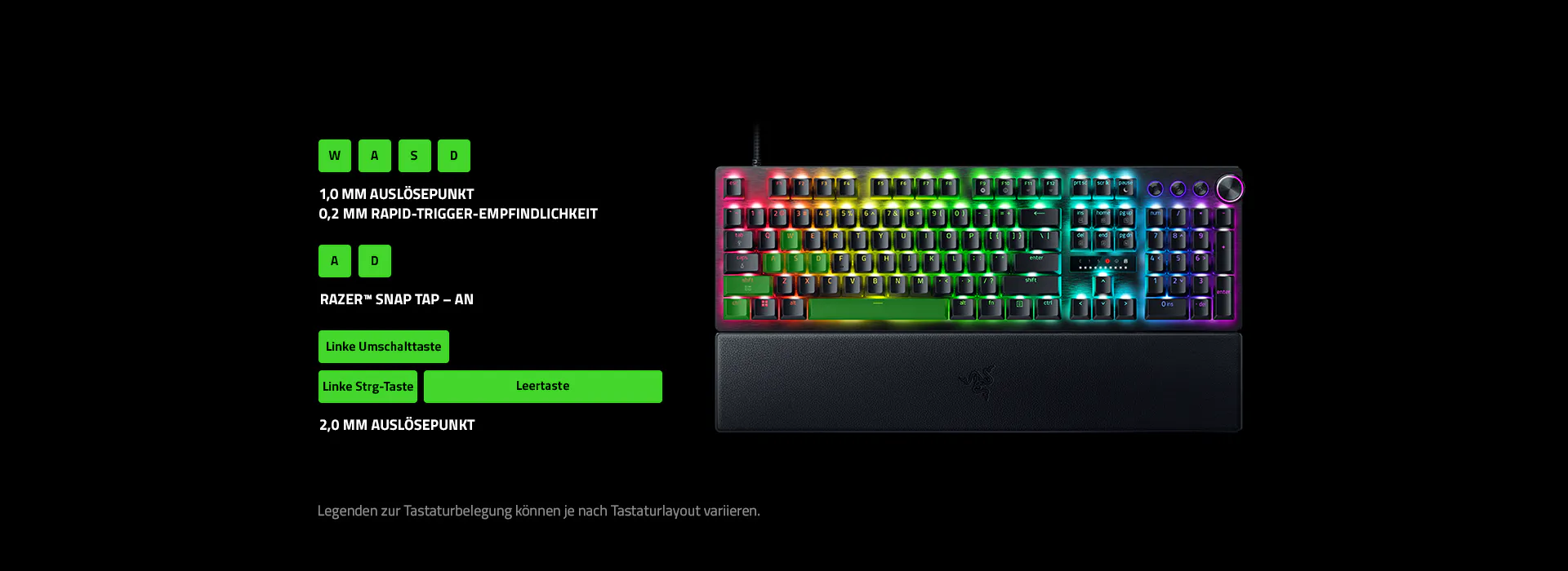 WASD keys: 1 mm Actuation Point, 0.2 mm Rapid Trigger Sensitivity. A & D keys: Razer Snap Tap On. Left Shift, Left Control and Spacebar: 2 mm Actuation Point. Disclaimer: Legends on keymapping may differ based on keyboard layout.