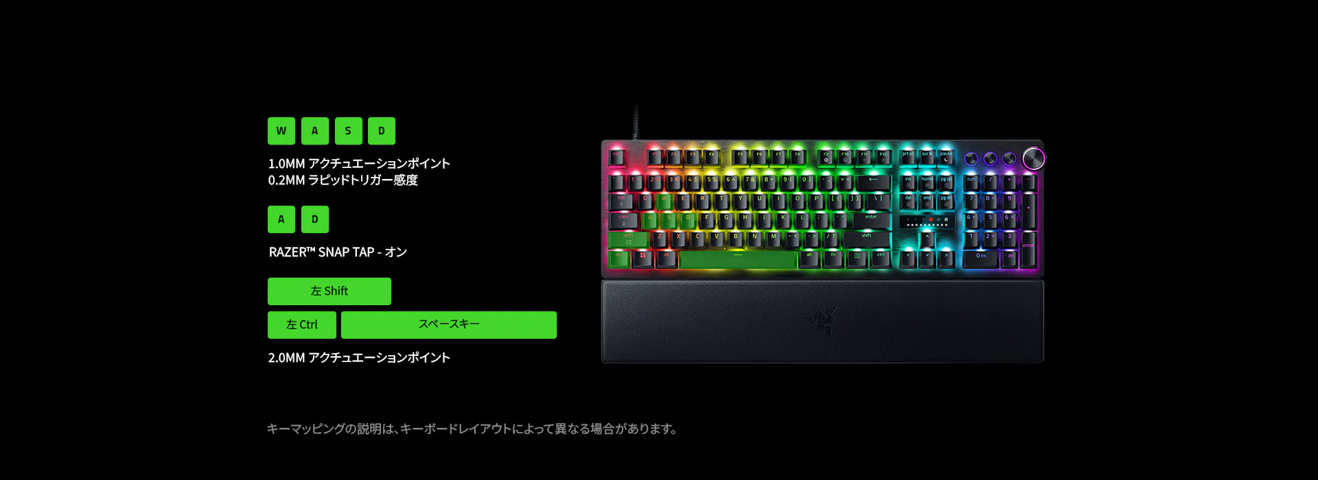 WASD keys: 1 mm Actuation Point, 0.2 mm Rapid Trigger Sensitivity. A & D keys: Razer Snap Tap On. Left Shift, Left Control and Spacebar: 2 mm Actuation Point. Disclaimer: Legends on keymapping may differ based on keyboard layout.
