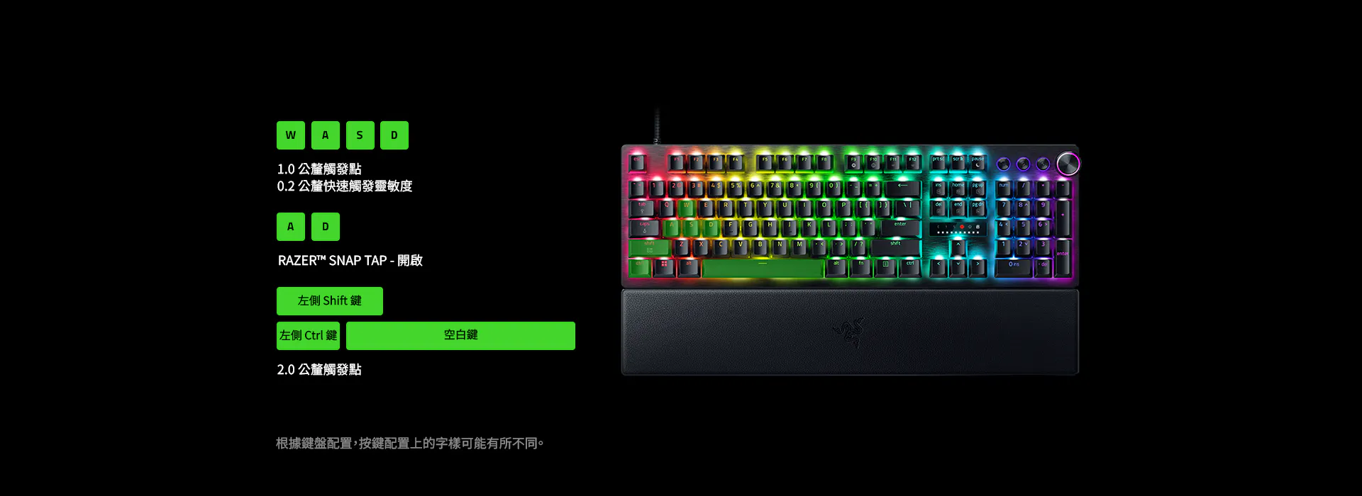 WASD keys: 1 mm Actuation Point, 0.2 mm Rapid Trigger Sensitivity. A & D keys: Razer Snap Tap On. Left Shift, Left Control and Spacebar: 2 mm Actuation Point. Disclaimer: Legends on keymapping may differ based on keyboard layout.