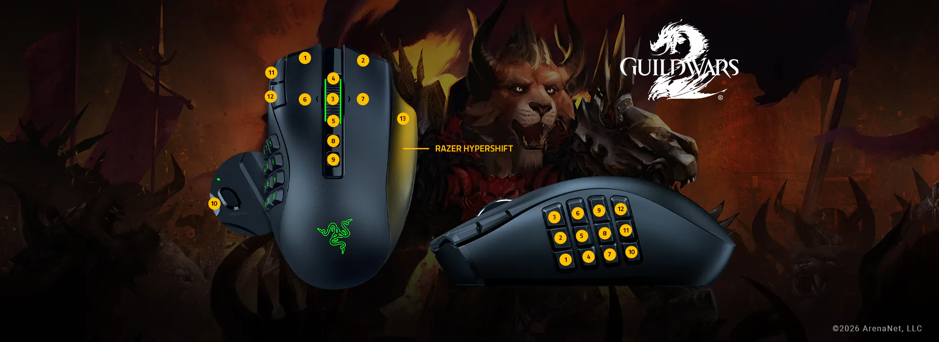 Image of a Razer gaming mouse with yellow labeled buttons: 1-13 on the front view, 1-12 on the side view, featuring yellow-lit "RAZER HYPERSHIFT" labels at number 13 and a "GUILT WARS" background.; ©2026 ArenaNet, LLC