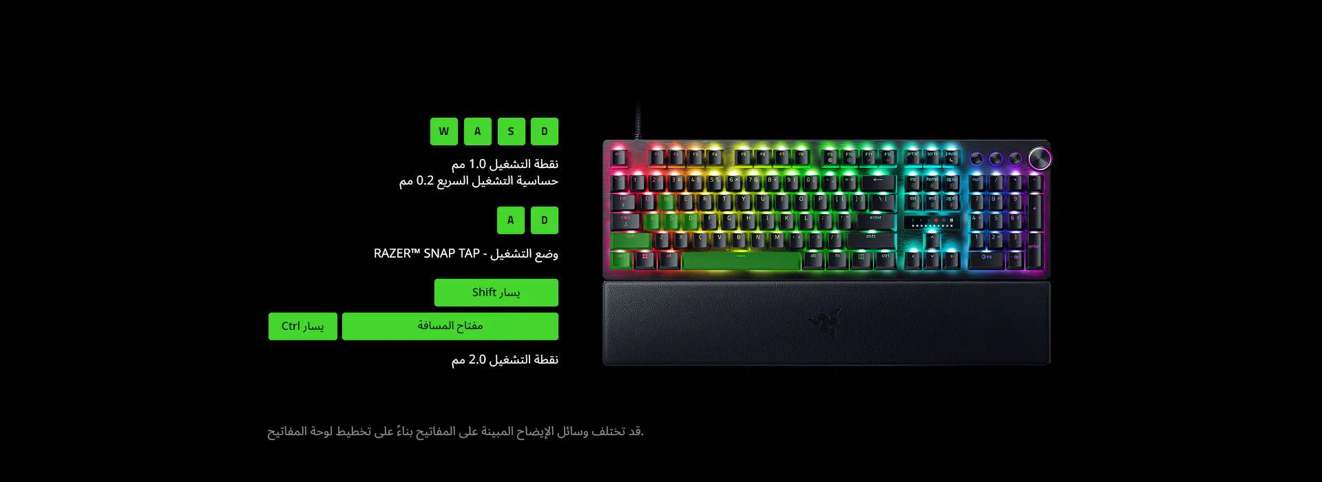 WASD keys: 1 mm Actuation Point, 0.2 mm Rapid Trigger Sensitivity. A & D keys: Razer Snap Tap On. Left Shift, Left Control and Spacebar: 2 mm Actuation Point. Disclaimer: Legends on keymapping may differ based on keyboard layout.