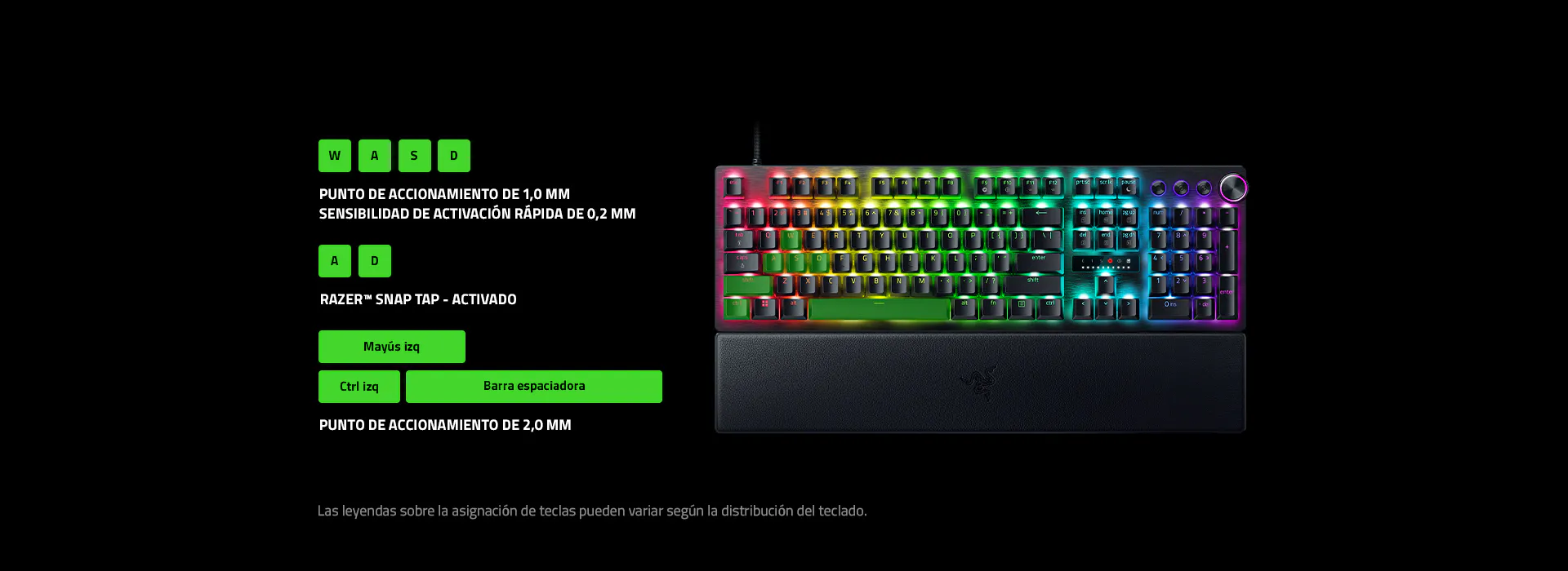 Keyboard diagram with setup info: keys W, A, S, D, and Ctrl, Mayús izq, and Barra espaciadora highlighted; color-coded RGB lighting.