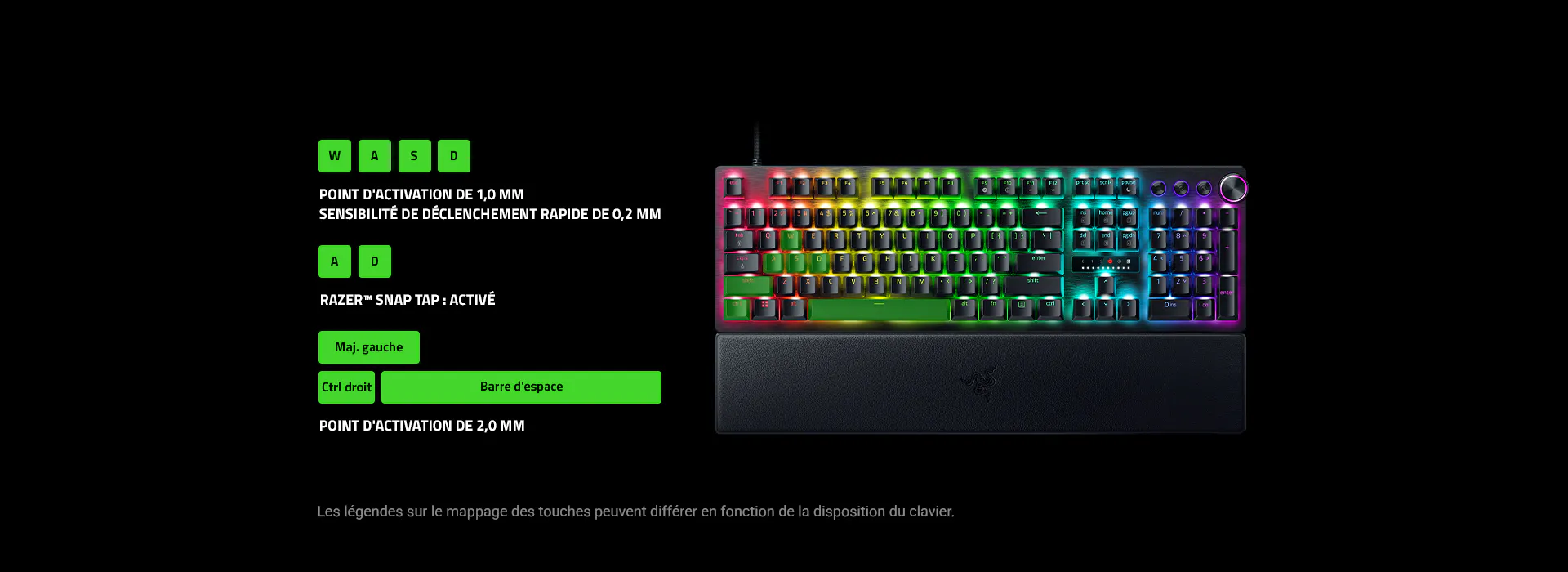 Diagram of a keyboard with key functions and activation points, showing color-coded sections, labels, and French instructions.