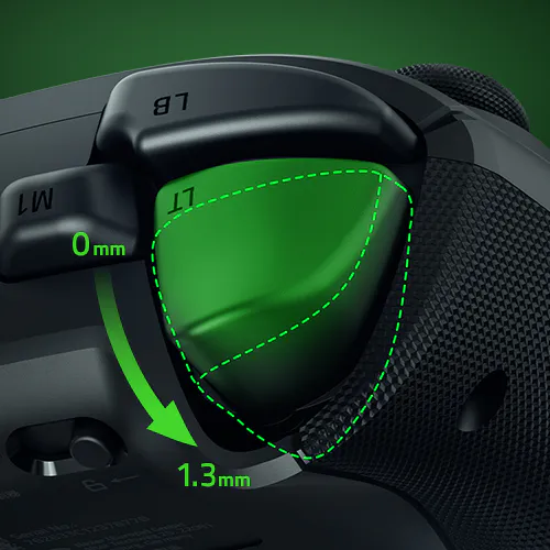 Controller trigger with an arrow illustrating the 0–1.3 mm trigger travel.