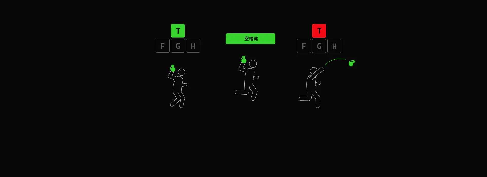 Diagram demonstrating game play without Razer Snap Flex. Press assigned Left Mouse button to pull grenade pin. Press Spacebar to jump.  Pressing T key again to throw grenade
