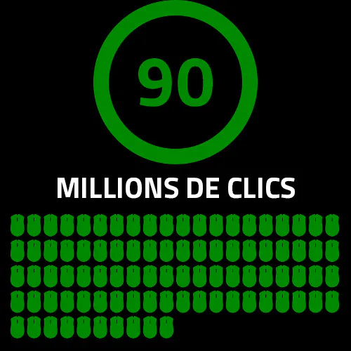 SWITCHES OPTIQUES DE SOURIS RAZER™ DE 3E GÉNÉRATION