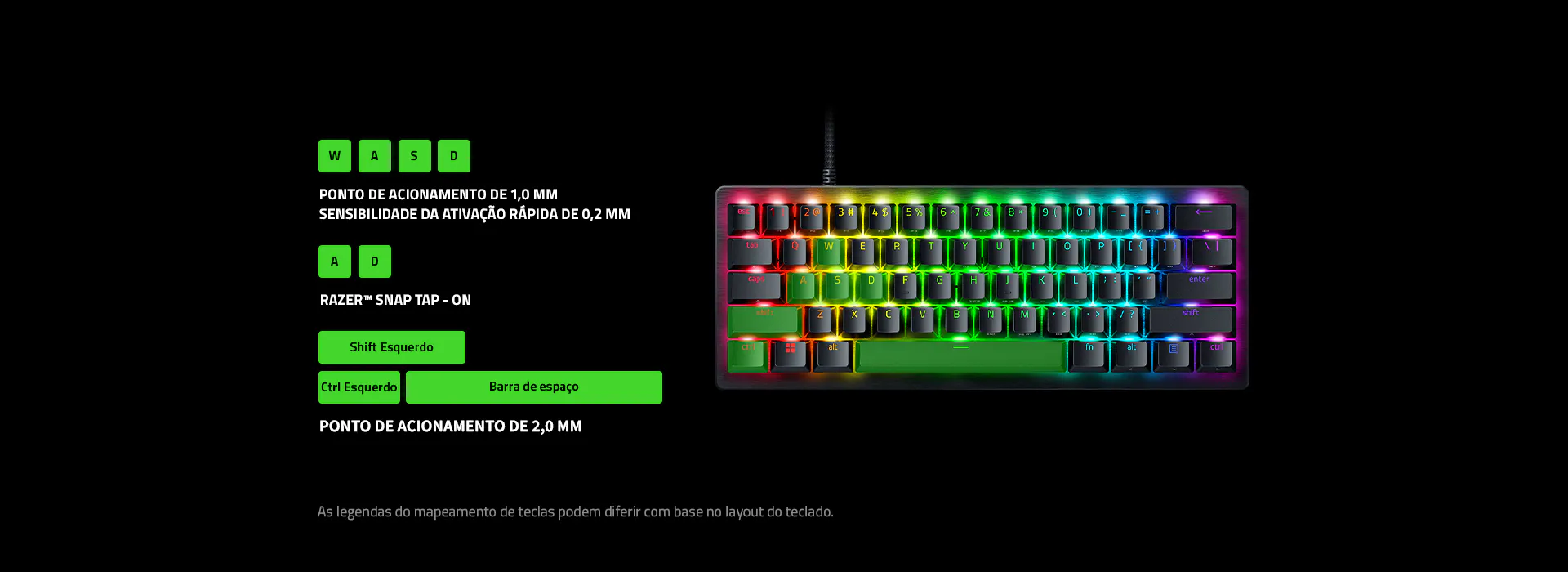 Image of a gaming keyboard with RGB lighting, showing key mapping legends for 1mm and 2mm actuation points, with Portuguese instructions.