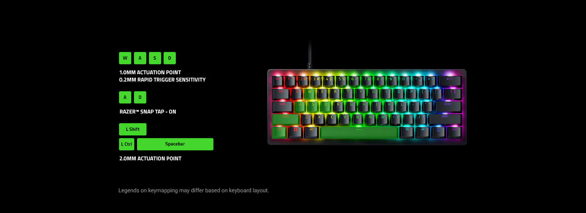 その他 Razer hunter mini 60% Small Gaming Keyboard - Razer Huntsman Mini | Razer Canada