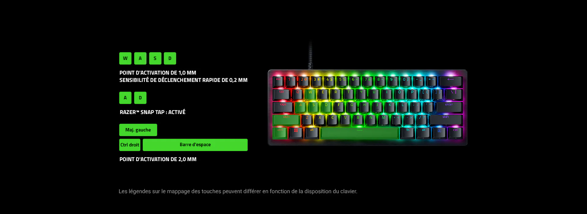 Diagram of a RGB mechanical keyboard with labeled key activation points, legends, and functions in French.