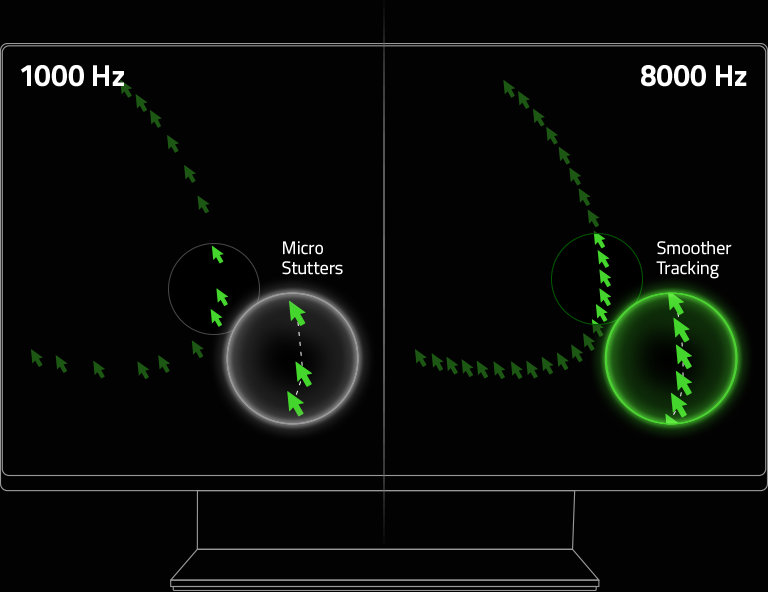 Razer Viper Optical Gaming Mouse 2nd Gen Erksosy